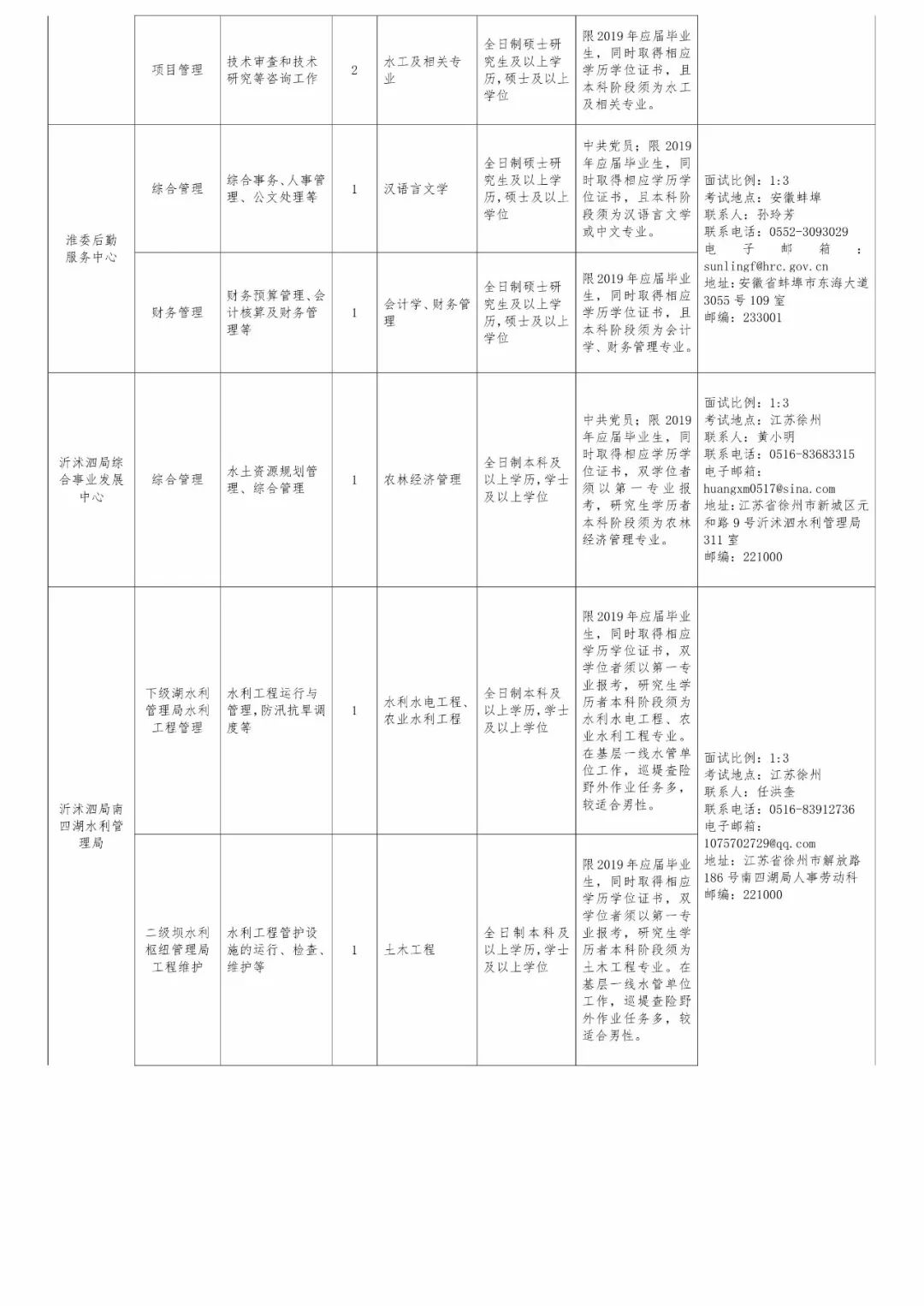 迁安市康复事业单位人事任命重塑康复事业未来蓝图