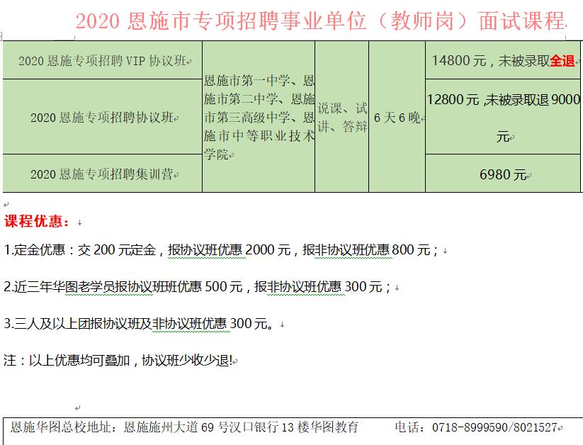 黔江区特殊教育事业单位招聘最新信息及解读