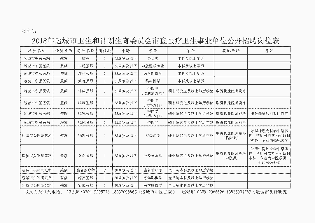 江都市康复事业单位最新人事任命，重塑未来康复事业的崭新篇章