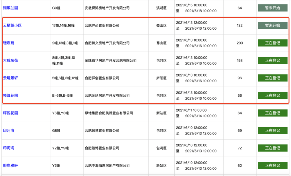 山城区康复事业单位的最新新闻，推动康复服务优化，助力社区健康建设