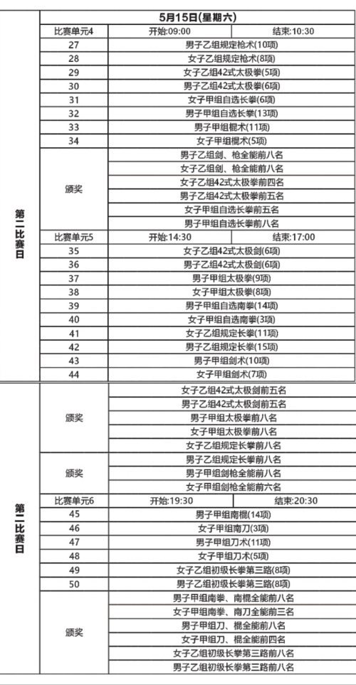 遂溪县公路运输管理事业单位最新项目概览