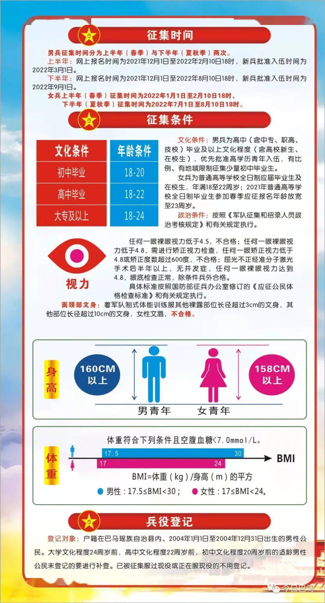 巴马瑶族自治县医疗保障局最新招聘信息全面解析