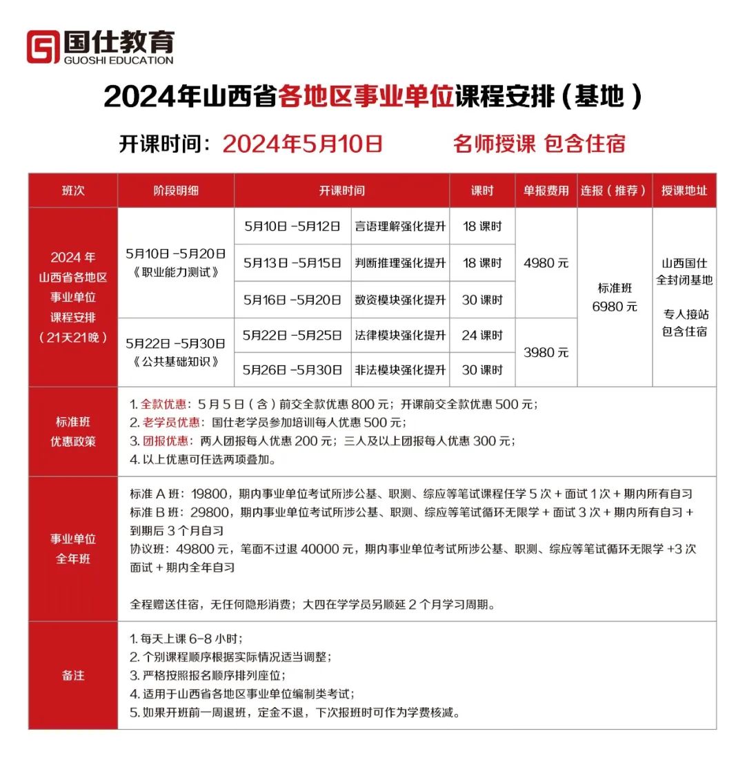 鹿泉市成人教育事业单位发展规划展望