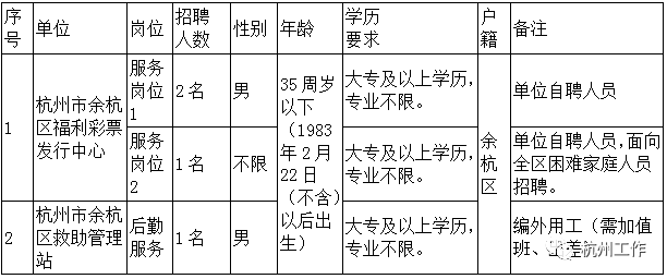 产品中心 第21页