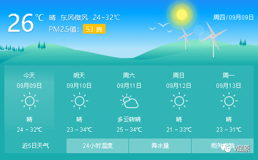 切热乡天气预报更新通知