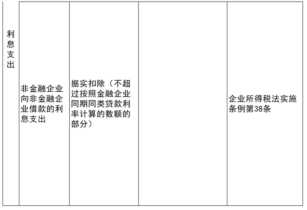 鼓楼区康复事业单位最新项目，重塑康复服务新面貌