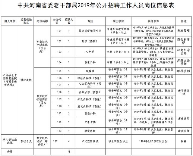 绥江县康复事业单位最新招聘公告概览