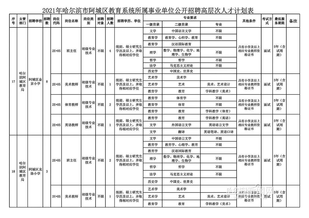 产品中心 第14页