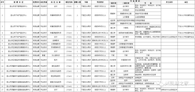 密山市康复事业单位最新招聘启事概览