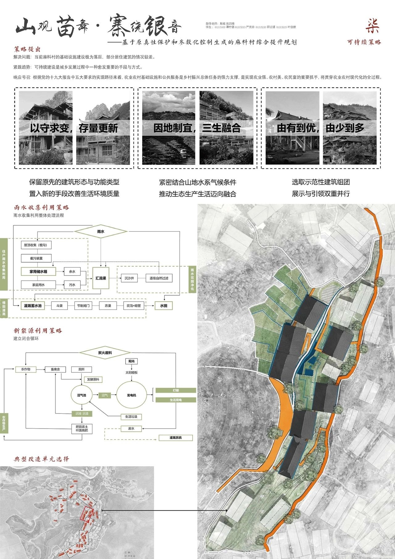 麻玛村发展规划展望