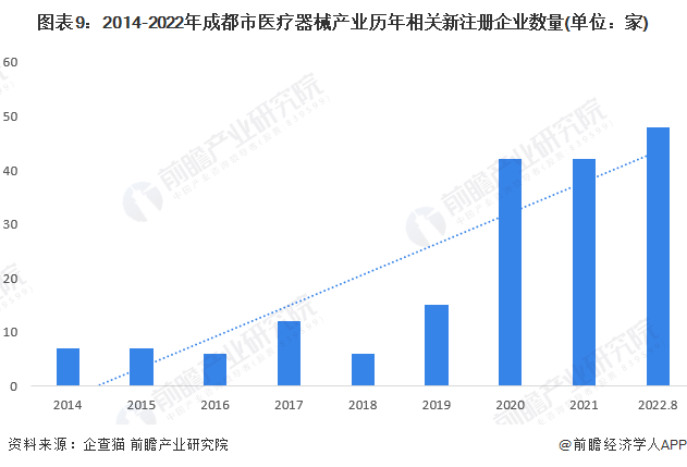 黄浦科技工信局最新发展规划展望