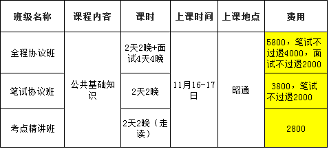 临城县级公路维护监理事业单位最新招聘信息公告