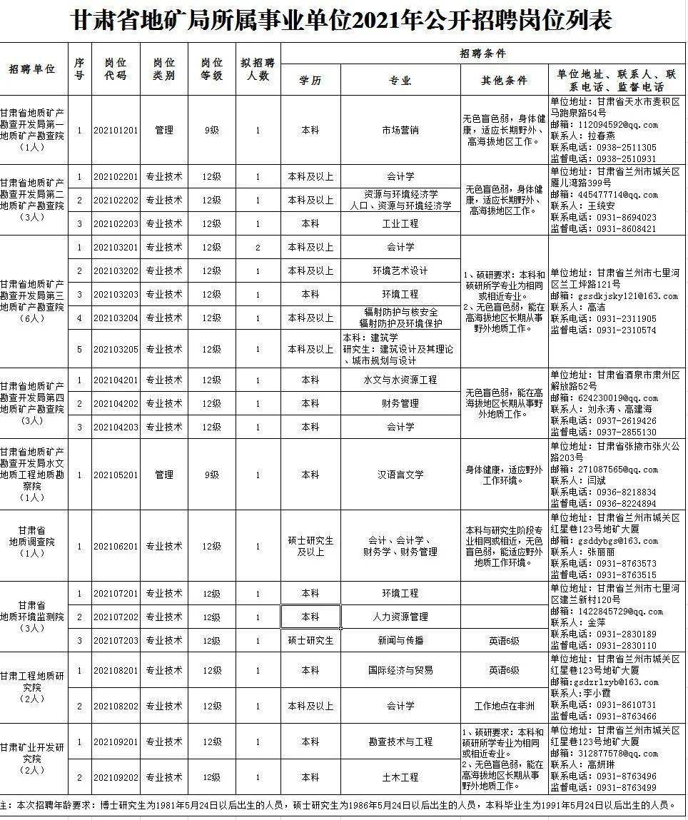 弥渡县特殊教育事业单位最新招聘信息概览