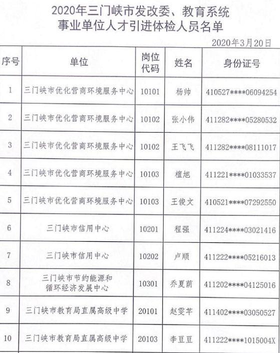 三门峡市市机关事务管理局最新招聘信息详解