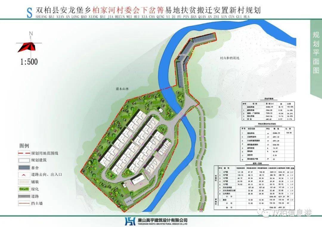 土蒿坪村委会最新发展规划