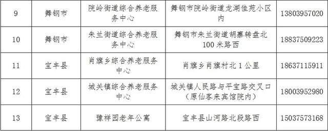 关于我们 第8页