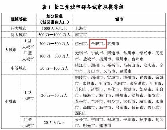 合肥市人口计生委人事任命推动新篇章，开启新征程