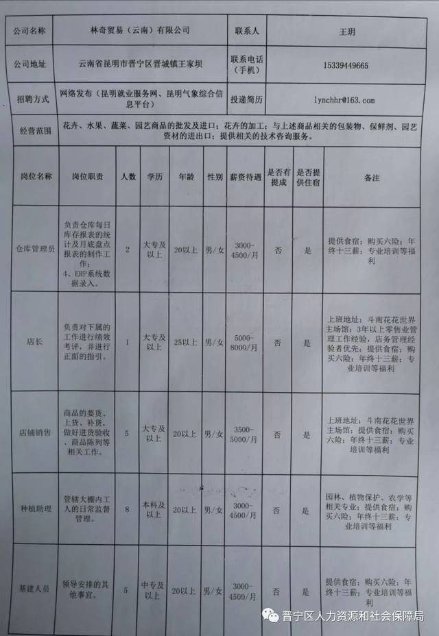 弥渡县人力资源和社会保障局最新招聘信息概览