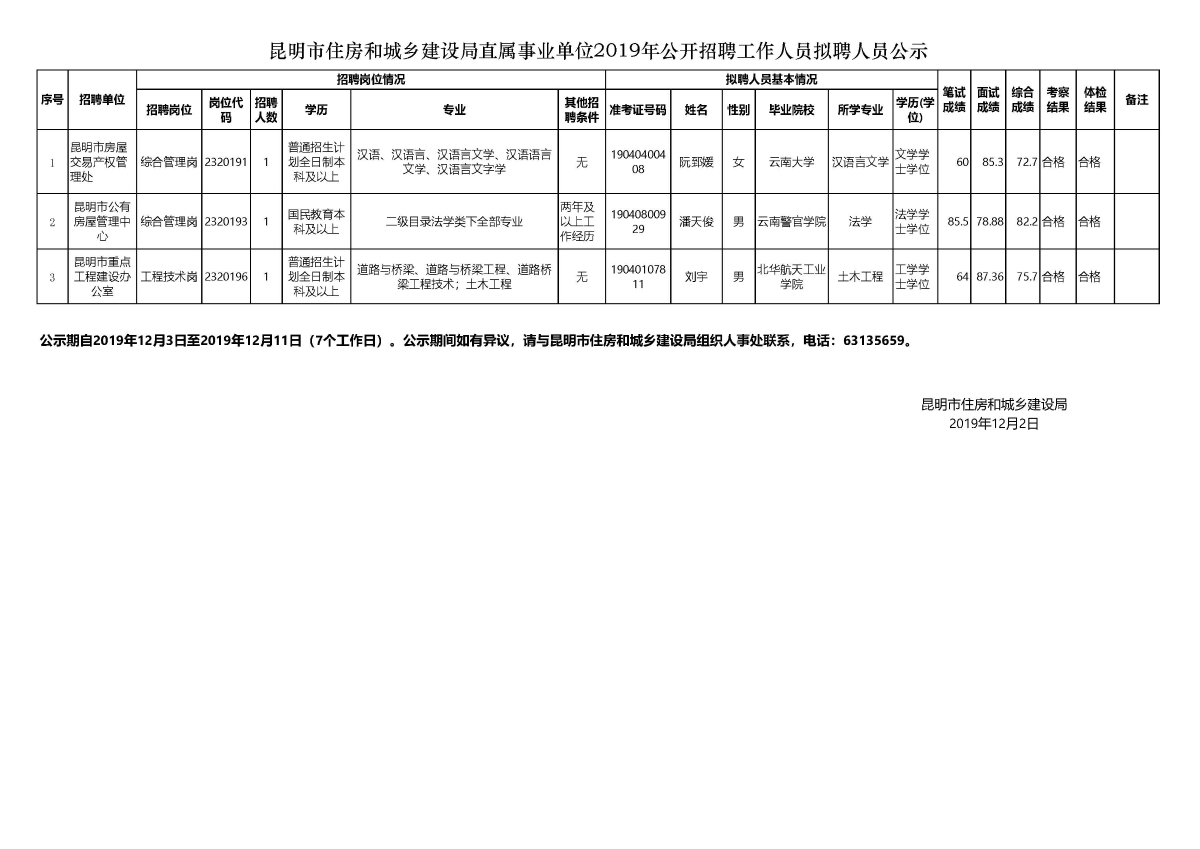 延庆县财政局最新招聘启事概览