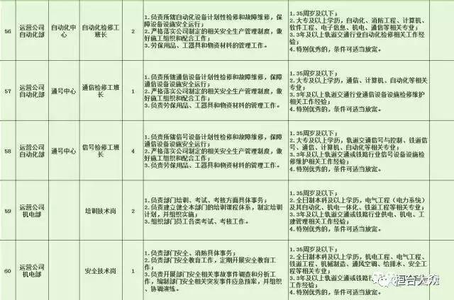 桂东县特殊教育事业单位最新招聘信息及招聘动态概览