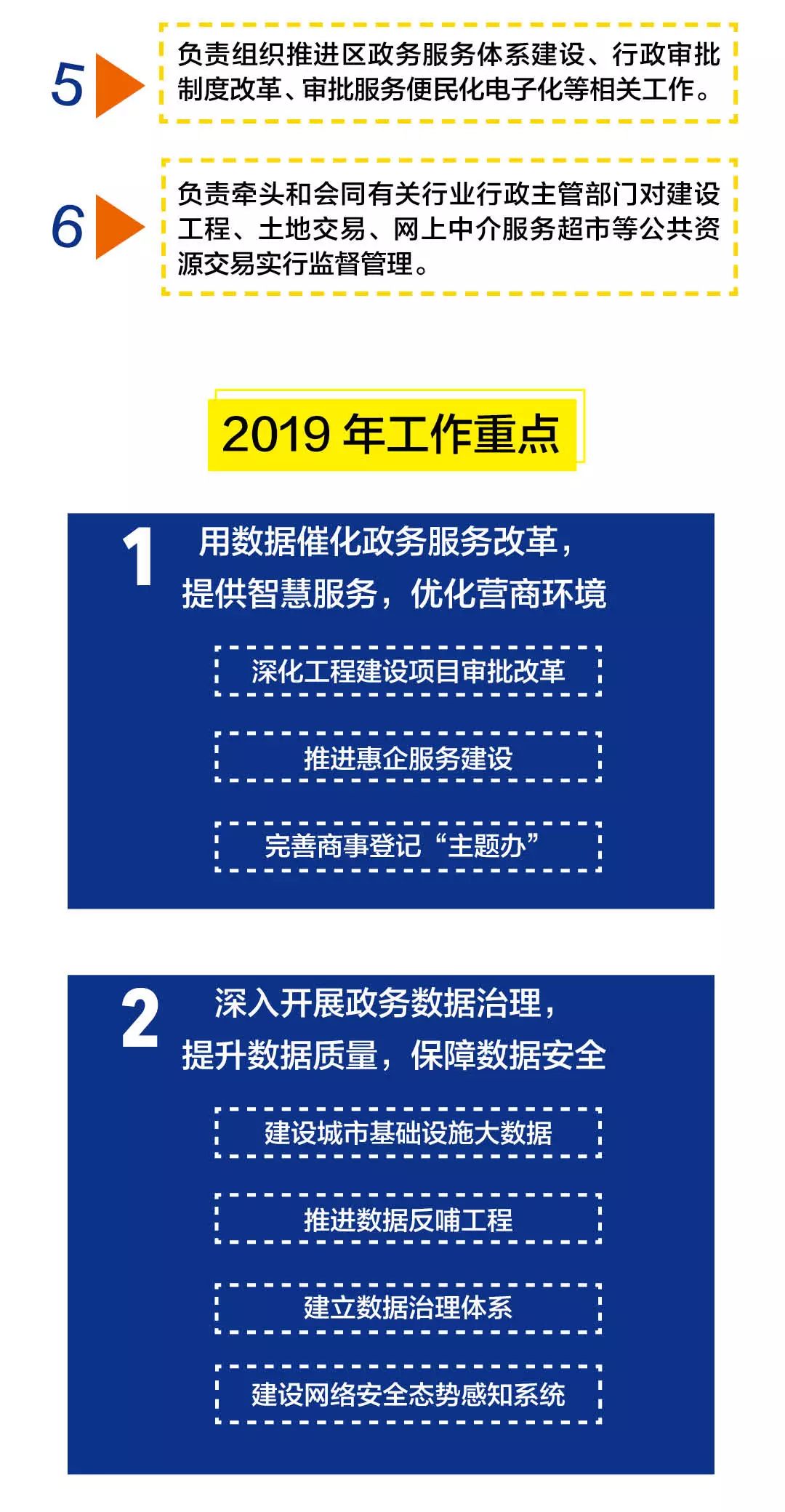 硚口区数据和政务服务局最新领导团队概述