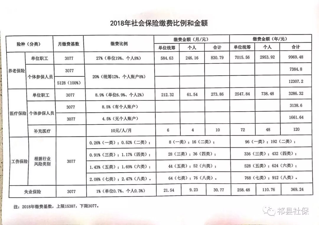 藁城市级托养福利事业单位发展规划展望