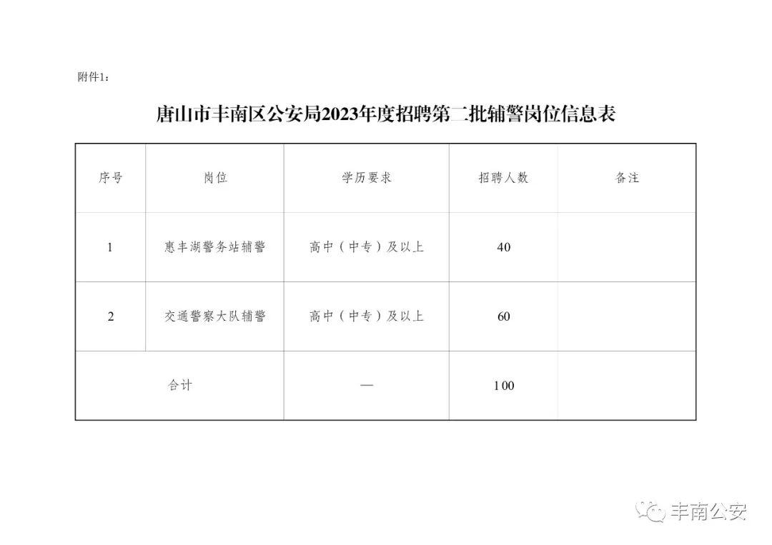 丰南区初中最新招聘信息全面解析