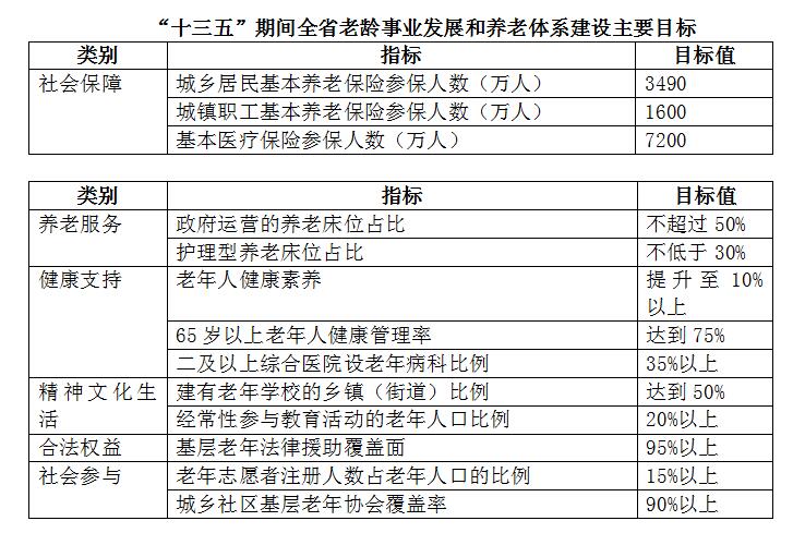 宁陵县康复事业单位发展规划揭秘，塑造未来康复医疗新蓝图