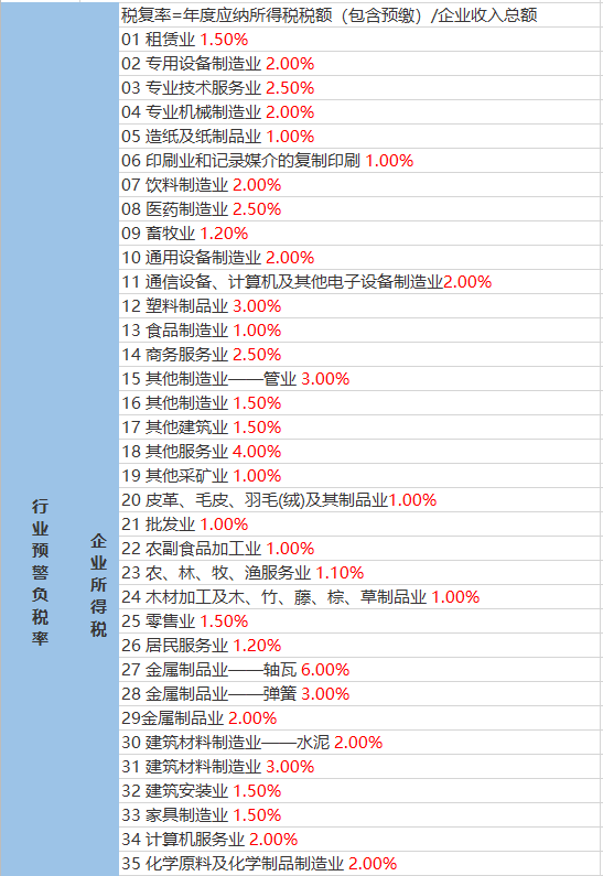 2024年12月24日 第2页