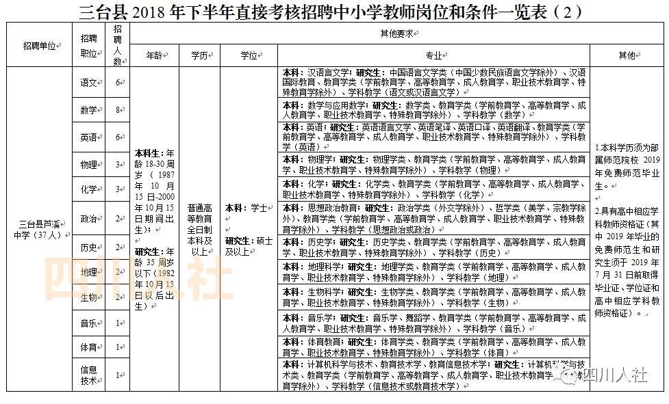 阿坝县康复事业单位人事任命，推动康复事业强劲发展新动力