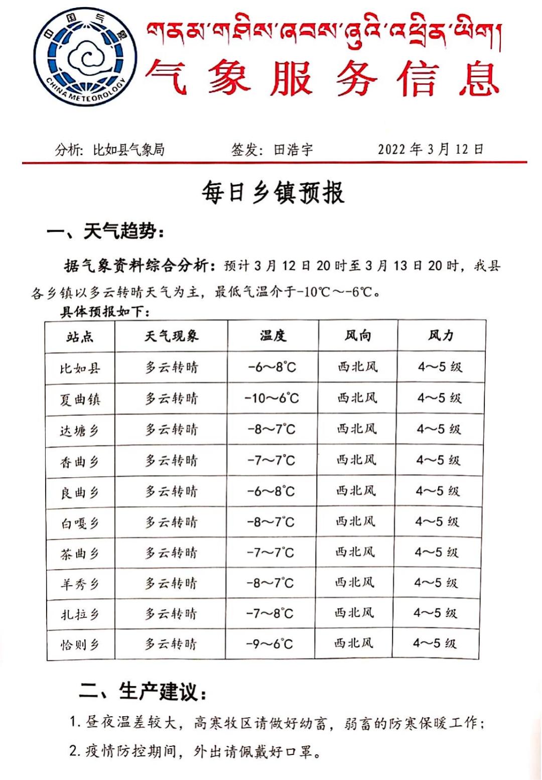 木奇镇最新天气预报全面解析