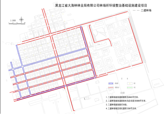 嫩江县自然资源和规划局最新发展规划概览