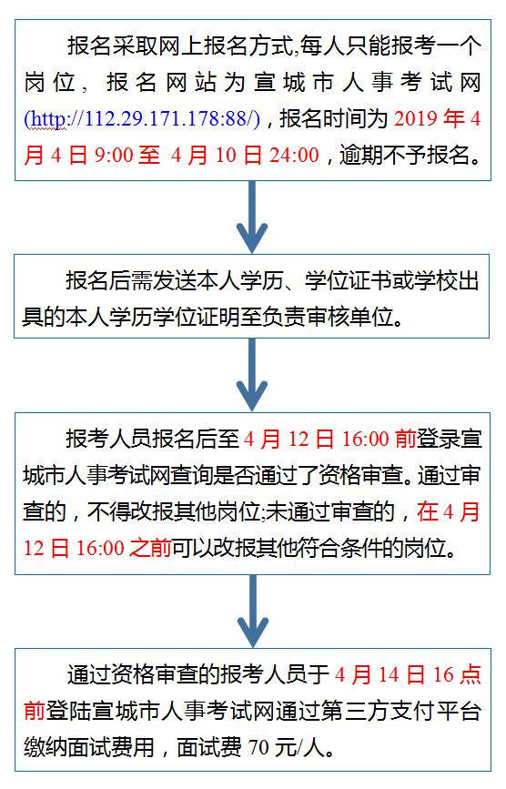 炎陵县成人教育事业单位重塑教育生态，助力县域发展新项目启动