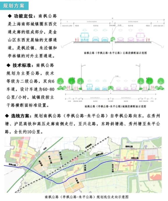 龙口市公路运输管理事业单位发展规划展望