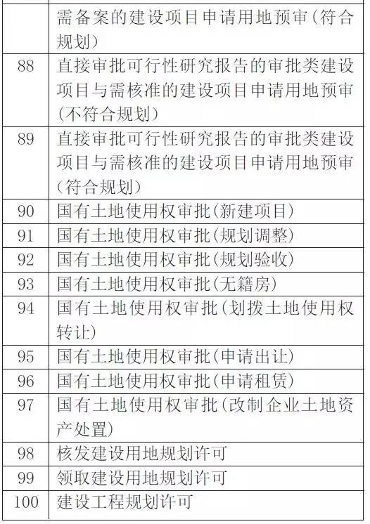 湖滨区数据和政务服务局人事任命动态与影响分析