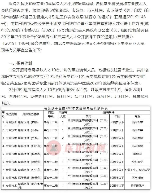 吉州区统计局最新招聘启事概览