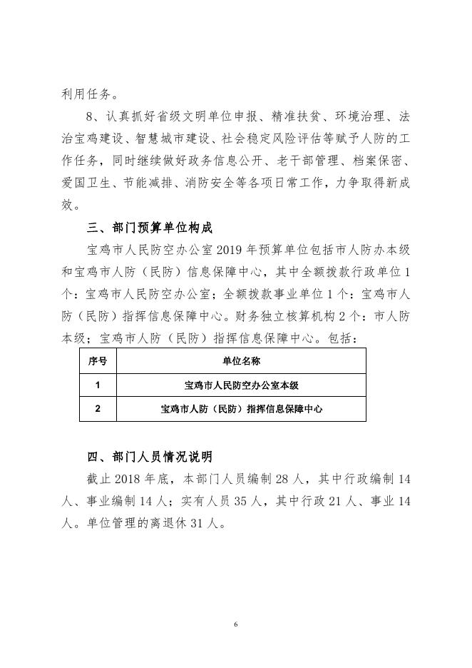 宝鸡市人民防空办公室最新招聘启事概览