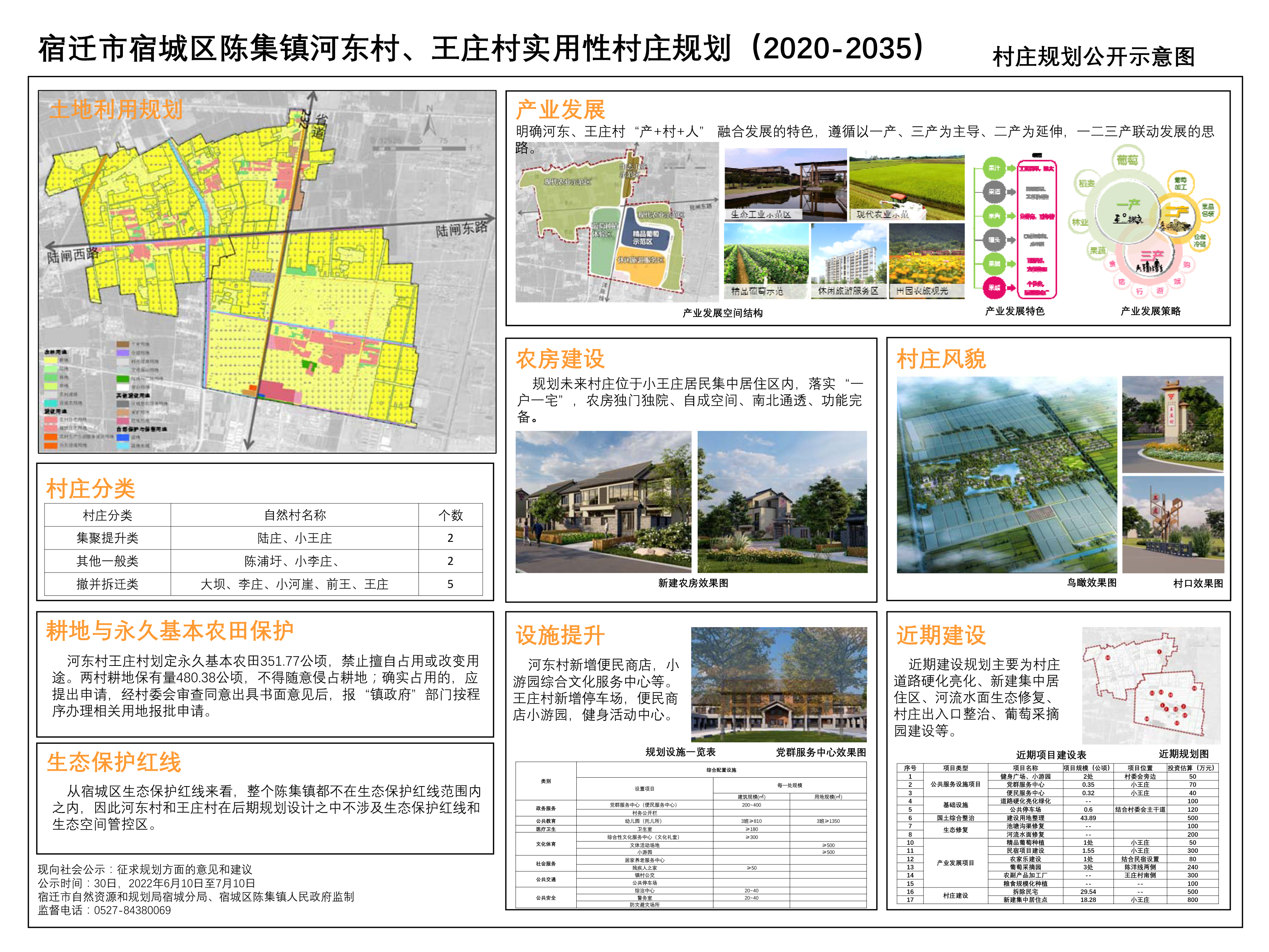 圣庵社区村最新发展规划概览