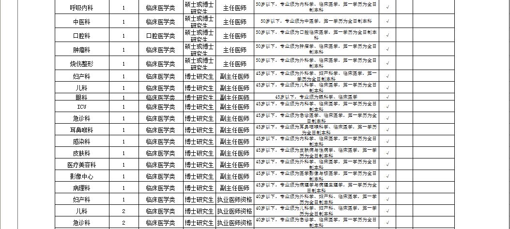 新市区统计局招聘公告及详解