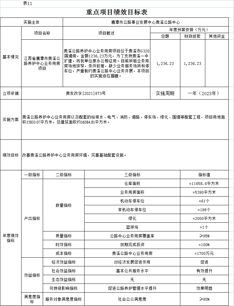 曲水县级公路维护监理事业单位人事任命动态更新