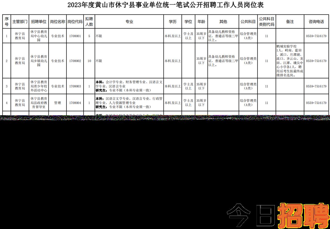 山头镇最新招聘信息全面解析