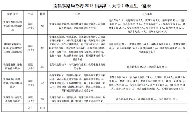 叶县公路运输管理事业单位人事重塑领导团队，推动事业发展新篇章