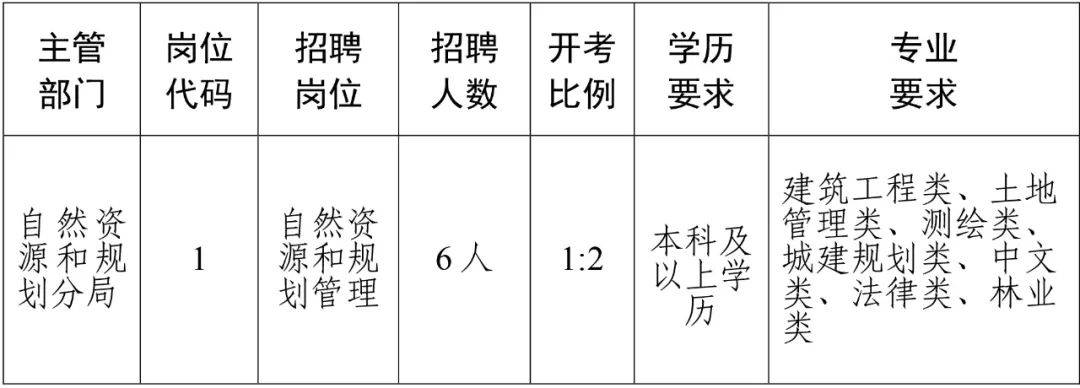 2025年1月3日 第23页