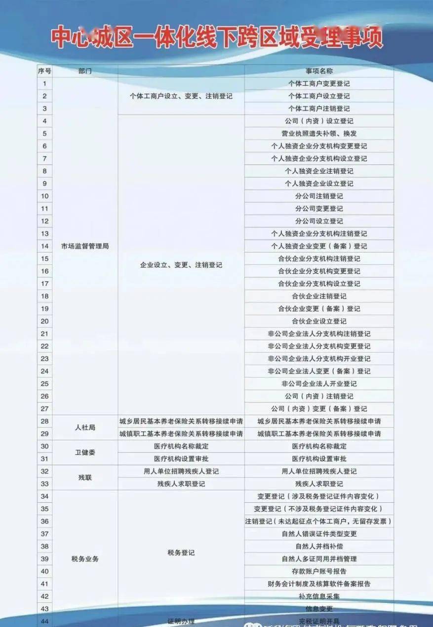 杭锦后旗成人教育事业单位全新发展规划揭晓