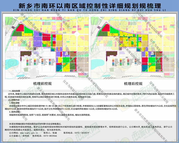 新乡市规划管理局最新项目揭秘，塑造未来城市的宏伟蓝图