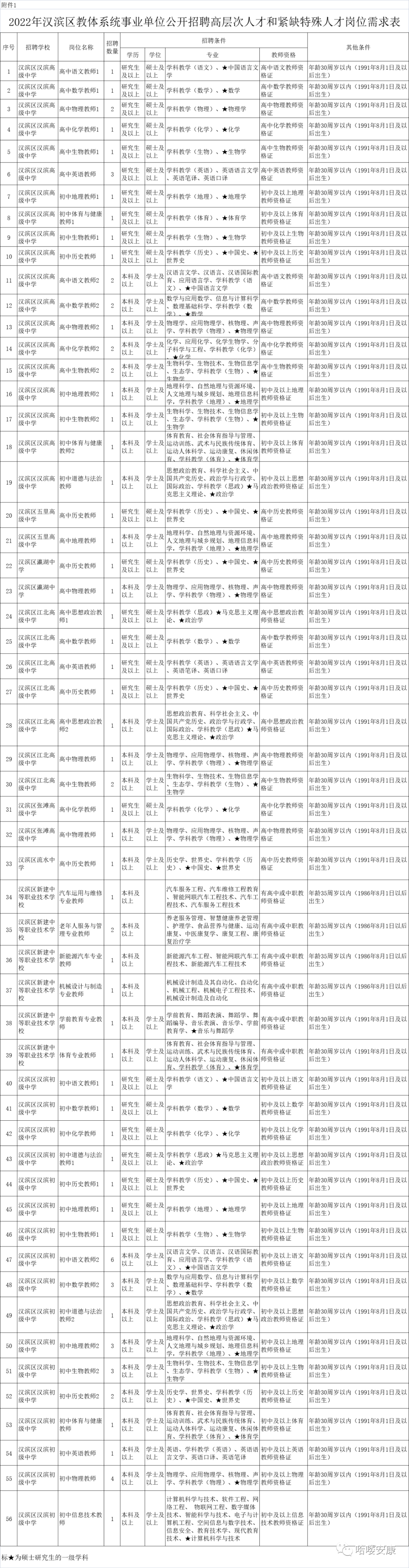 汉滨区特殊教育事业单位最新项目深度解析