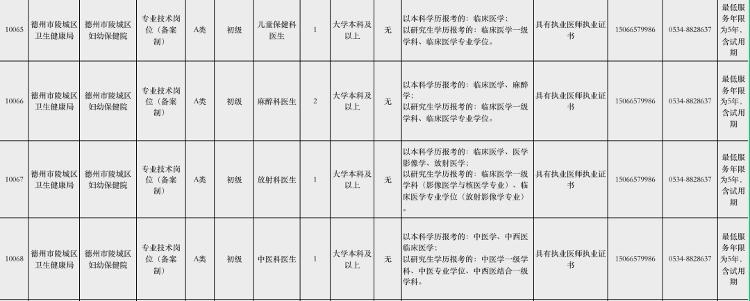 陵城镇最新招聘信息概览