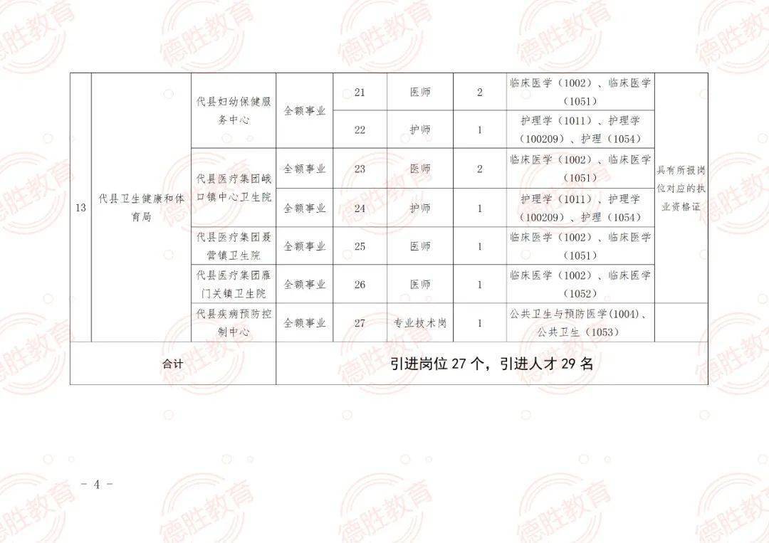 振安区特殊教育事业单位招聘信息与展望