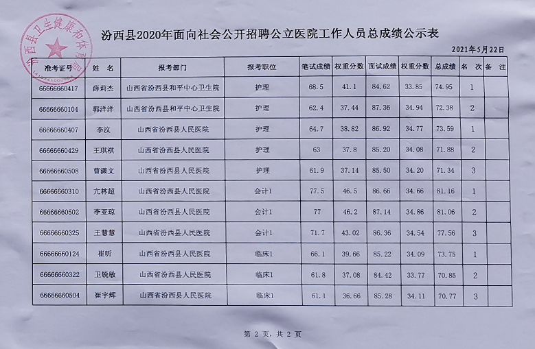 汾西县体育局最新招聘信息全面解析