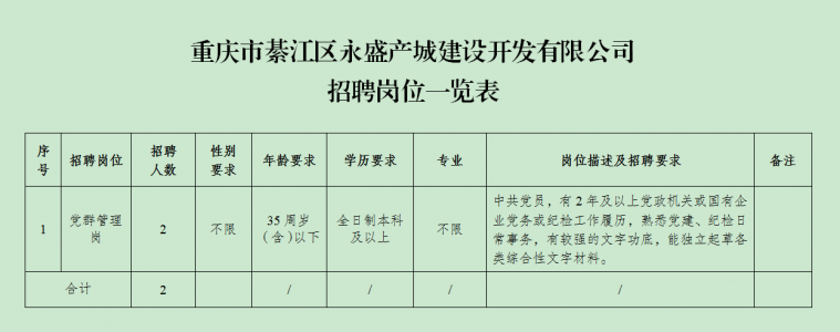 水富县住房和城乡建设局最新招聘启事